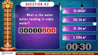 GRADE 6 MATH (Q4-W3)- ELECTRIC AND WATER METER READING