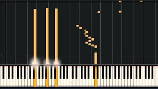 Resident Evil 4 - The Drive - Synthesia Piano Tutorial