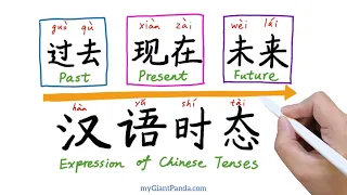 学中文【时态】Chinese Tenses in Mandarin 普通话如何说“过去/现在/未来”｜Learn Chinese 汉语教学