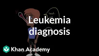 Leukemia diagnosis | Hematologic System Diseases | NCLEX-RN | Khan Academy