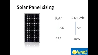 How to design an off grid solar power system