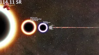 Universe Size Comparison | Asteroids to Multiverse | Blockbuster 2.0