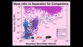 The Importance of Brown Dwarfs - Jacqueline Faherty - AMNH - 11/09/2022