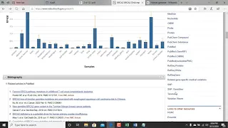 Finding SNP and Gene information from NCBI