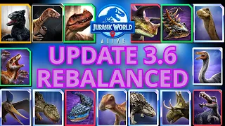 Jurassic World Alive- Update 3.6- REBALANCED CREATURES! (1st Analysis by IDGT & Practicekat)