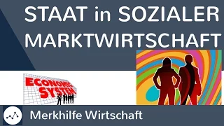 Aufgaben des Staates in der sozialen Marktwirtschaft - Sozialpolitik, Konjunkturpolitik & weitere