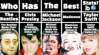 MADONNA x. TAYLOR SWIFT x. ELVIS PRESLEY x. MICHAEL JACKSON x. THE BEATLES