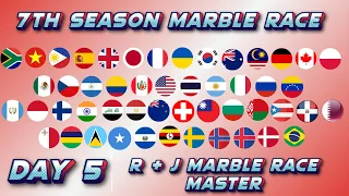 MARBLE RACE DAY 5 SEASON 7 in Algodoo / R & J MARBLE RACE MASTER