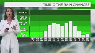 Cleveland area weather forecast: Rain returns into Friday