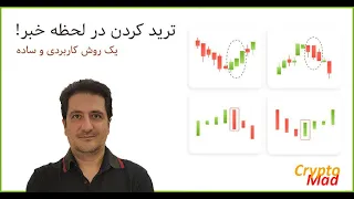 110 - ترید کردن در زمان اعلام خبر؛ یک روش کاربردی