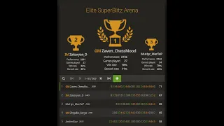 Playing Elite SuperBlitz Arena on lichess.org