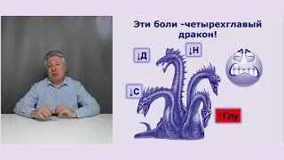 Меманталь и лечение боли.