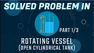 CE Problem in Rotating Vessel, Open Cylindrical Tank! (Lecture and Solution) PART 1/3