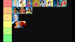 Disney Princess Tier Ranking 💕