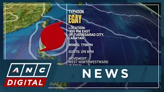 Egay intensifies into a super typhoon