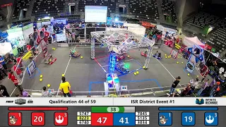 Qualification 44 - 2020 ISR District Event #1