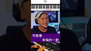 倪安東 讓我愛他 Bridge to end Chorus with Chords and Lyrics