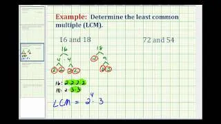 Example:  Determining the Least Common Multiple Using Prime Factorization