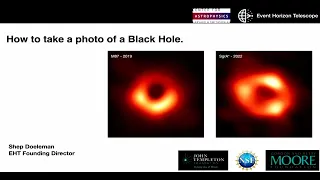 2023 Kaufmanis Lecture: "How to Take a Photo of a Black Hole"