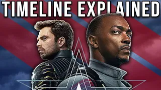 Everything You Need To Know Before Watching The Falcon & The Winter Soldier | Timeline Explained