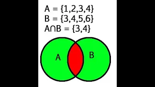 Demo of Private Set Intersection