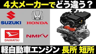 【驚愕】進化する軽自動車のエンジン！メーカーごとの違いを徹底解説！【ゆっくり解説】