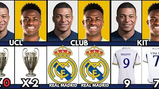 Kylian Mbappé VS Vinicius Junior