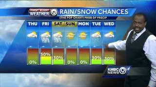 Warmer temperatures move in, but snow chances remain
