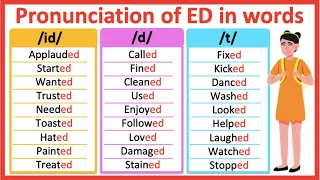 ED ENDING WORDS | How to pronounce words ending in ED | /id/ /d/ /t/ sound | Learn with examples
