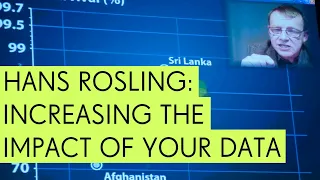 Hans Rosling - Increasing the Impact of Your Data