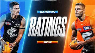 Player Ratings | Carlton v GWS | AFL Round 19, 2022