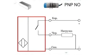 Відмінності датчиків NPN PNP NO NC