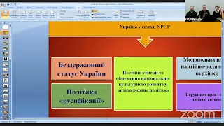 Чорнобильська катастрофа - злочин комуністичного режиму в Україні