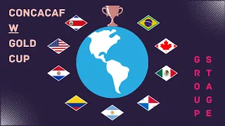 PREDICTIONS: CONCACAF W Gold Cup (Group Stage)