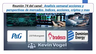 Reunión 74 del canal:Analisis semanal acciones y perspectivas de mercados.Indices,acciones y mas