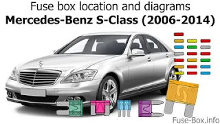 Fuse box location and diagrams: Mercedes-Benz S-Class / CL-Class (2006-2014)