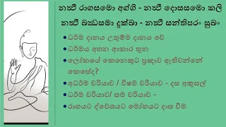 නිවීම උදෙසා ප්‍රයෝගිකව ස්කන්ධ පිරිසිඳ සෙවීම  1 - නිවීමට පසුබිම