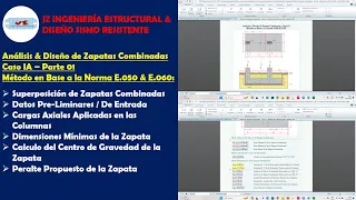 Diseño de Zapatas Combinadas - Caso IA - Método de la NTP E.050 & E.060