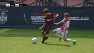 Ajax - Roma 1-3 (Mid Semifinal)