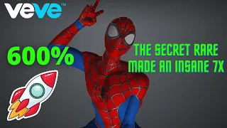 Biggest VeVe Pricechanges Before And After Marvel's Spiderman Drop