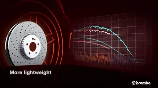 Ανταλλακτικά BREMBO-Τακάκια-Δισκόπλακες