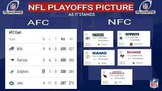 NFL standings ; NFL playoffs picture ; NFL Wildcards ; AFC playoffs picture ; NFC playoffs picture