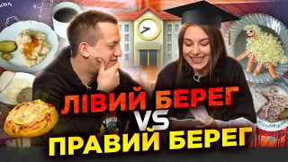 ЧИМ ГОДУЮТЬ В КИЇВСЬКИХ ШКОЛАХ? ДАША КУБІК | Їжа Дурнєва #32