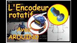 L'Encodeur Rotatif et le Servomoteur