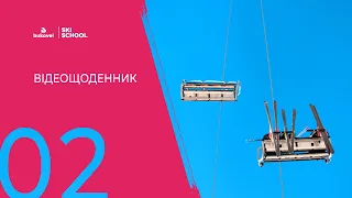 Команда Bukovel Ski School | Яким був наш січень?