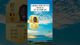 Lukaku vs Serie A 😮 #shorts