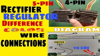 Rectifier colors & Connections difference 5pin 4pin rectifier regulator