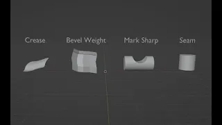 Blender Basics | Creases, Bevel Weights, Sharp Edges and Seams