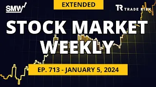 Stock Market Analysis Latest - S&P500's 9 consecutive up week streak broken - January 05, 2024