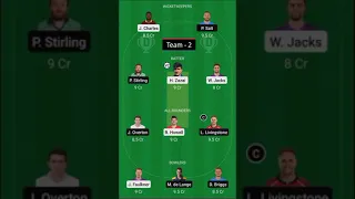 TAD vs BT dream 11 team | Abu dhabi t10